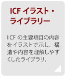 ICF illustration